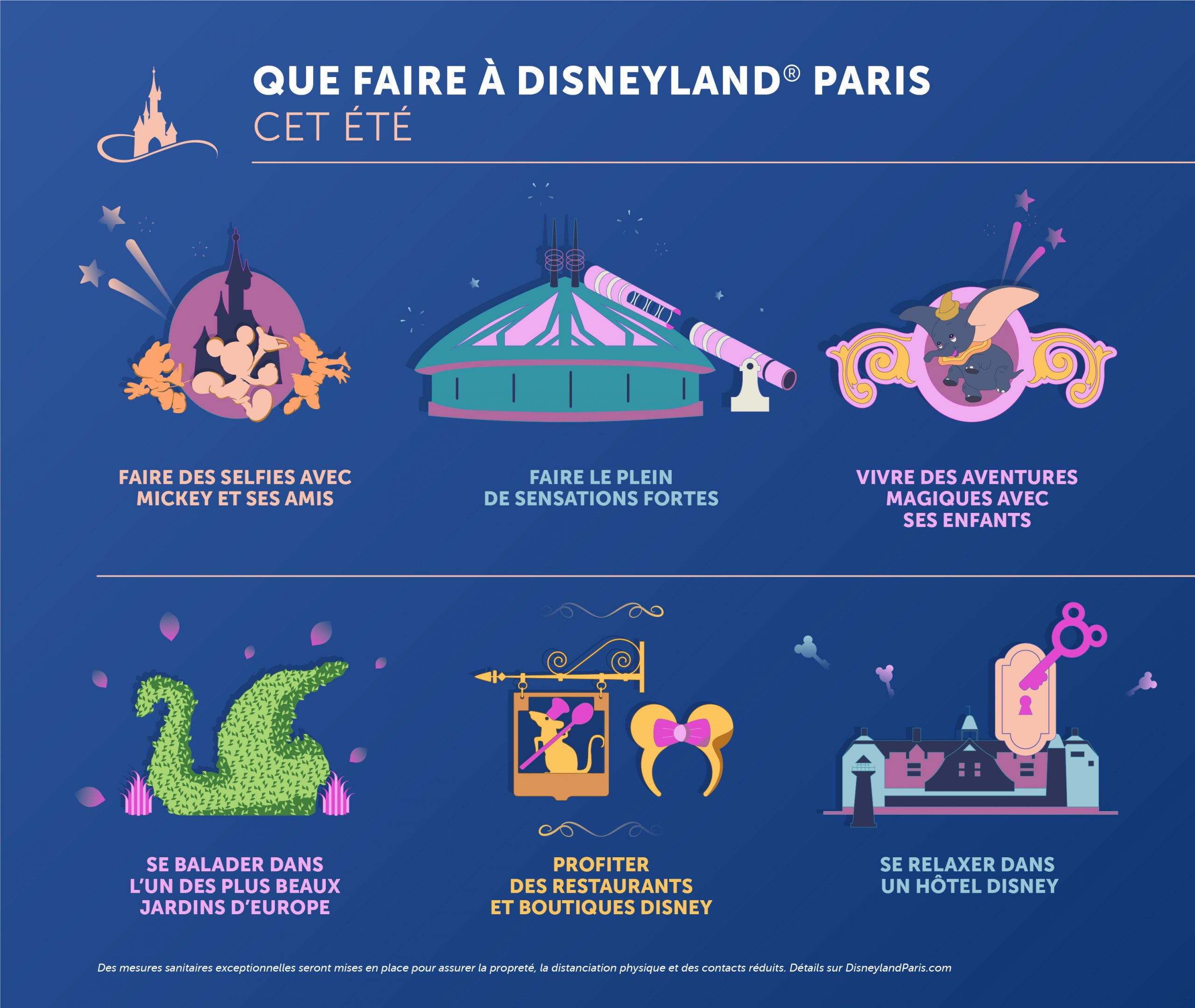 Tout savoir sur l’expérience actuelle de Disneyland Paris, en 4 infographies
