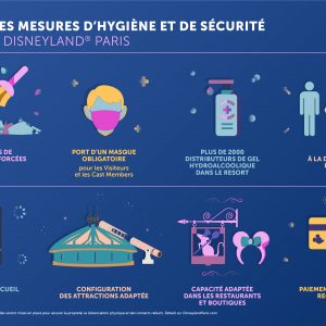 DisneylandParis_mesures_hygiene_securite_FR
