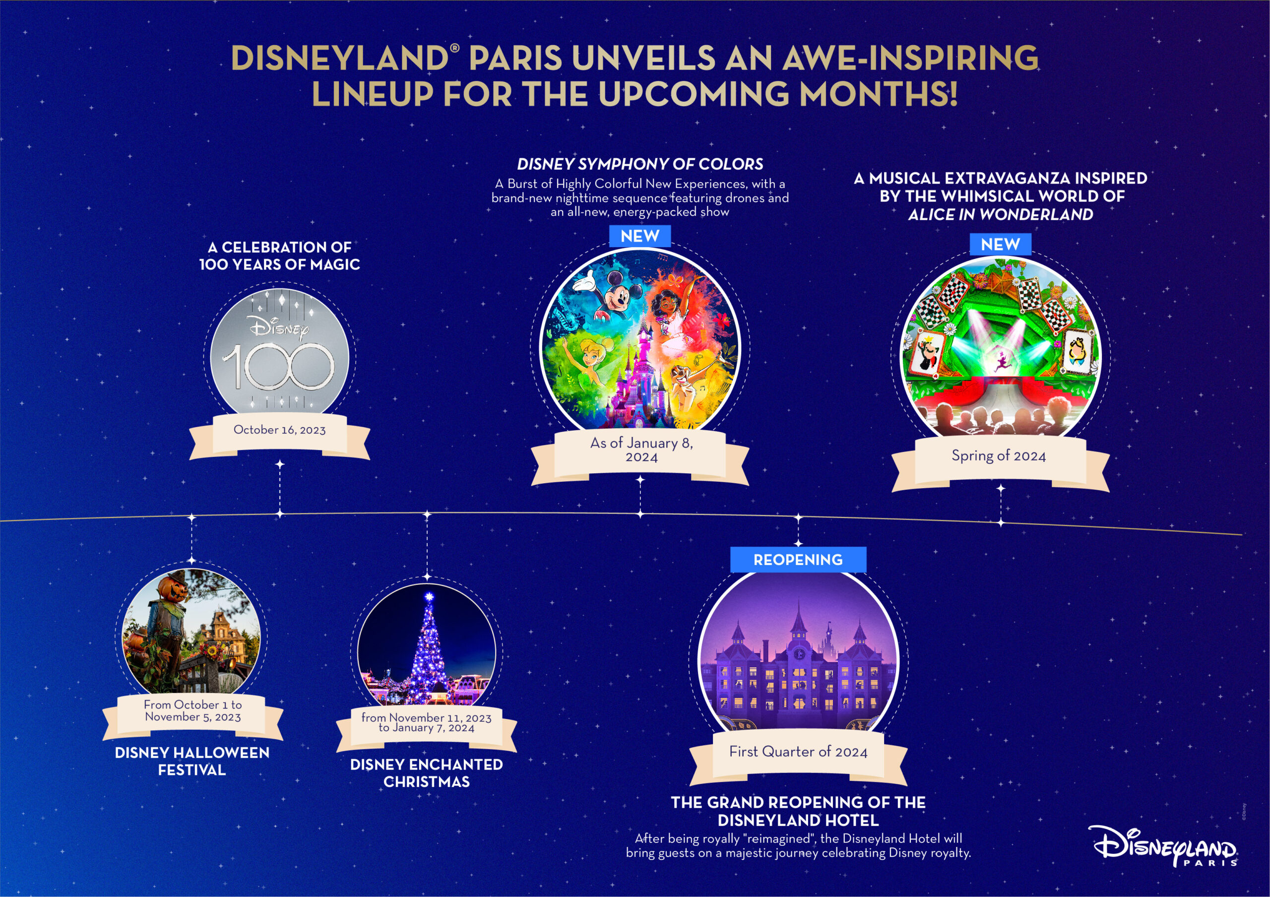 Disneyland Paris Unveils the Reimagined Disneyland Hotel, the