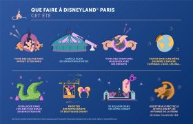 Tout Savoir Sur L’expérience Actuelle De Disneyland Paris, En 4 ...